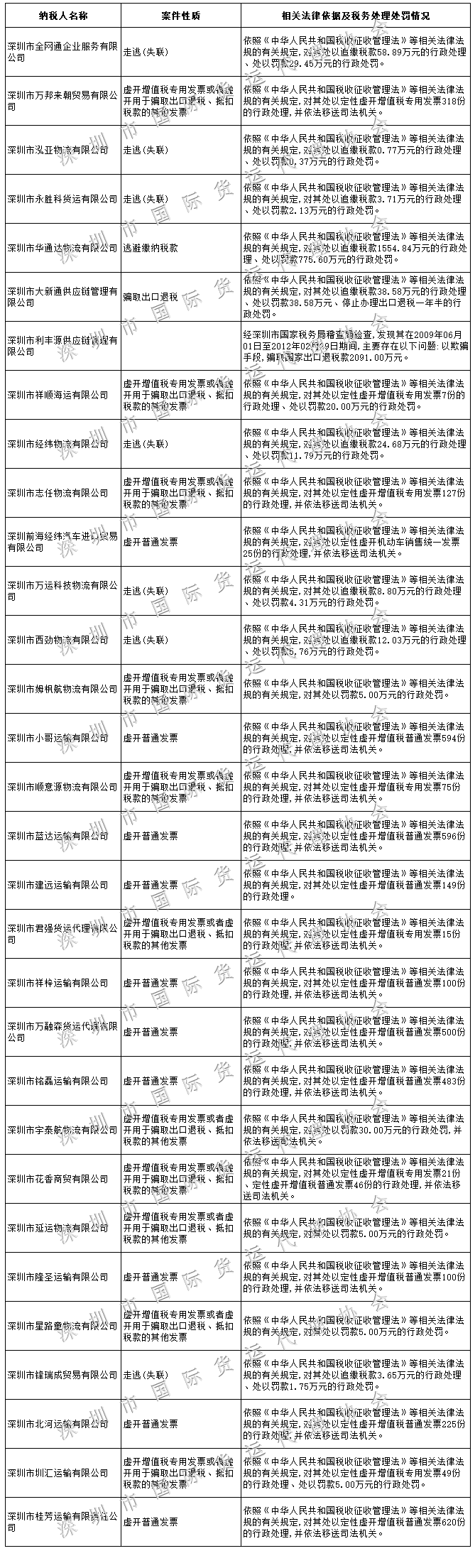 1722845991132051.png 图片.png